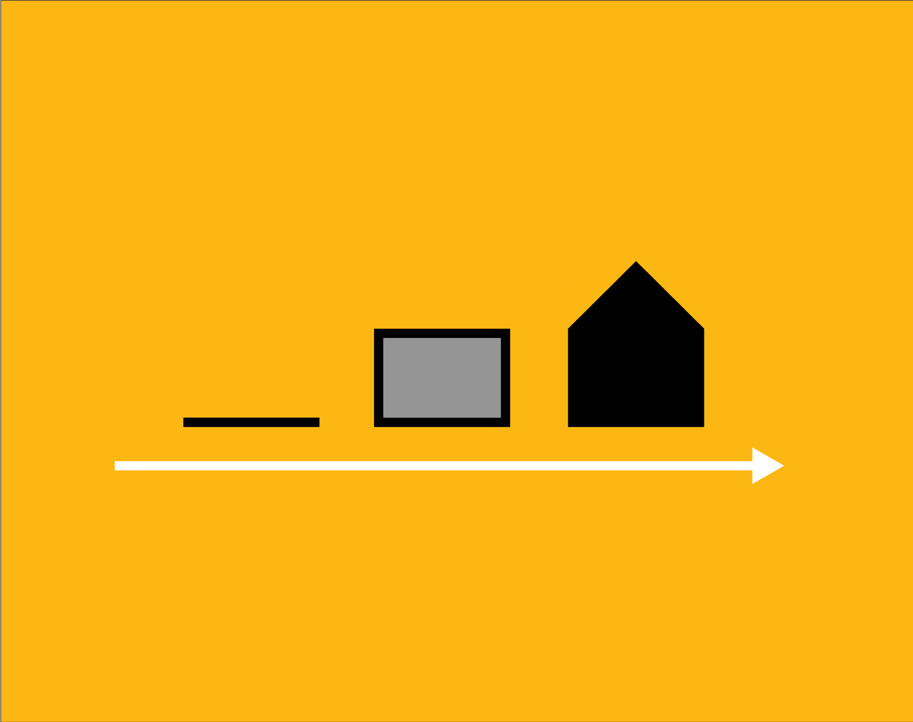 modern home construction timeline explained